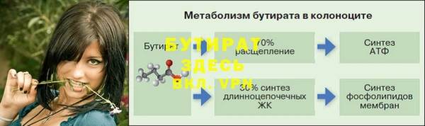 бутик Карпинск